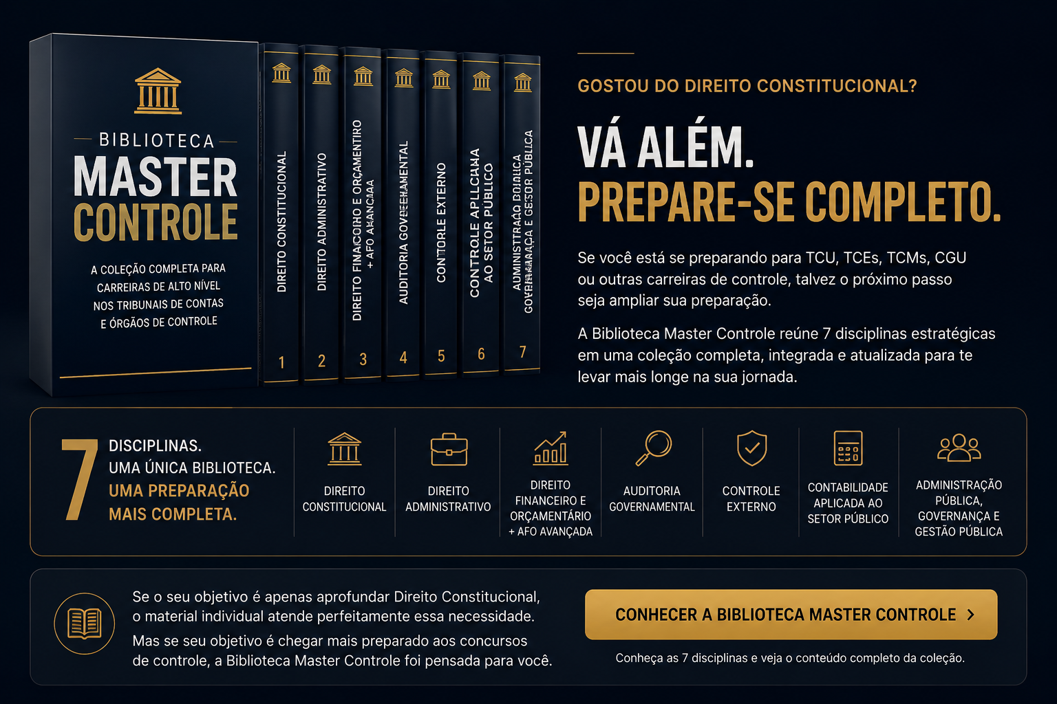 Biblioteca Master Controle: coleção completa com 7 disciplinas para carreiras de controle e auditoria pública